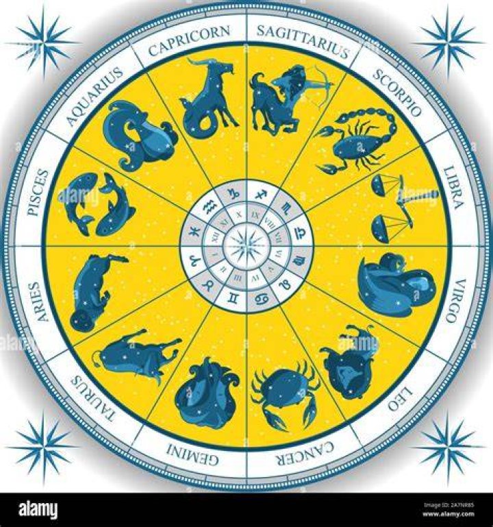 astrology wheel