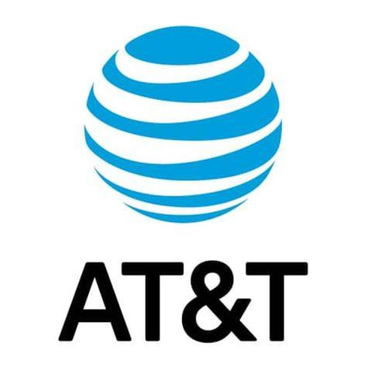 Att Rewards Balance - How To Discuss