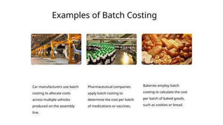 Batch cost - How To Discuss