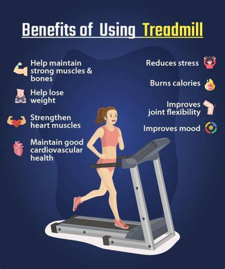 Benefits of Having a Treadmill During Pandemics