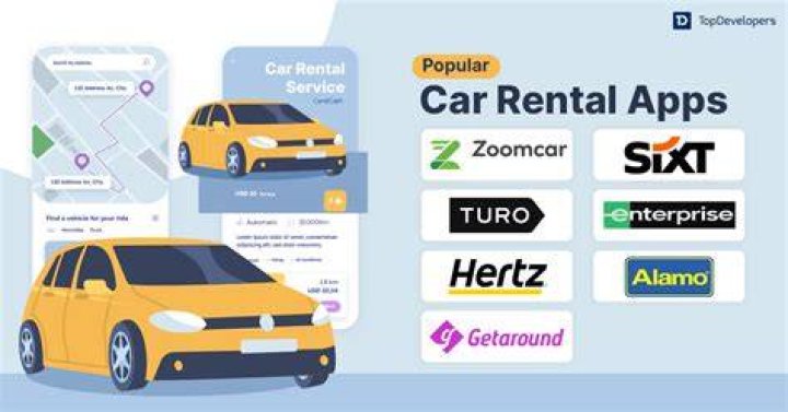 best car rental app