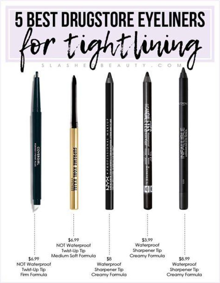 best drugstore eyeliner