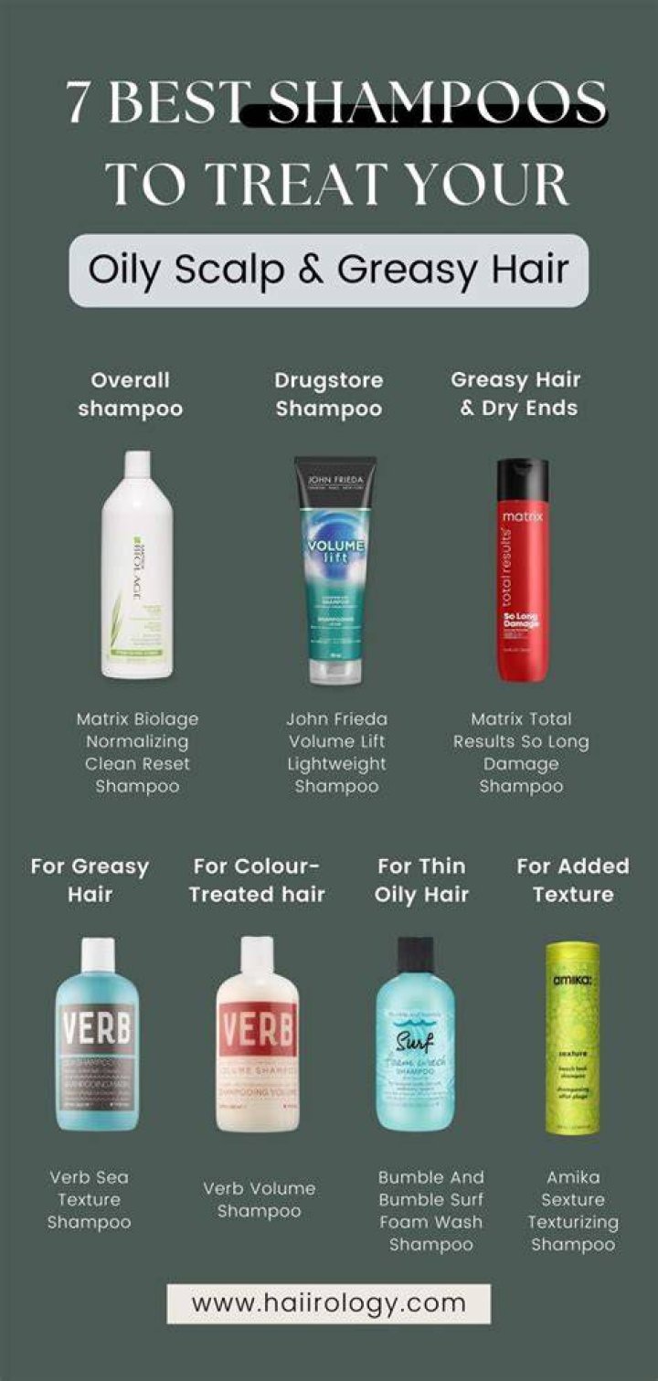 best shampoo for oily scalp