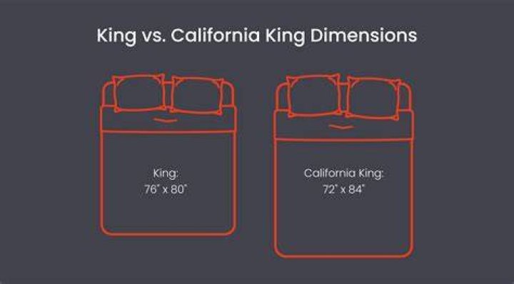 cal king size