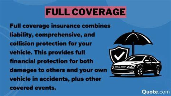car full coverage