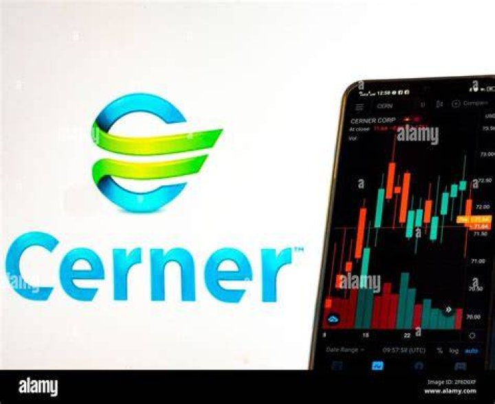 cerner stock