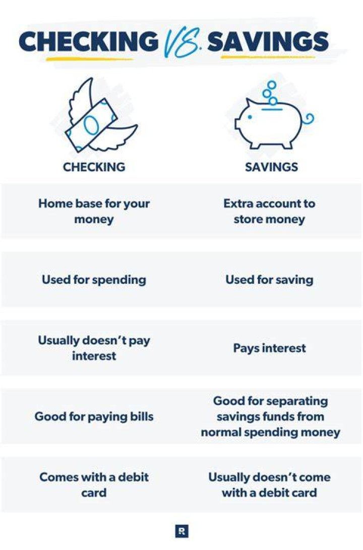 checking and savings account