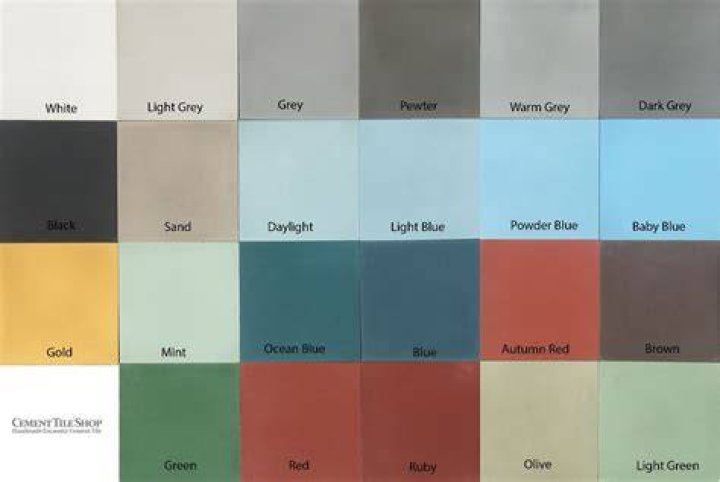 Color tile - How To Discuss
