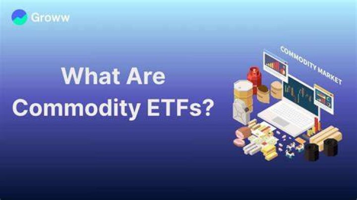 commodity etf