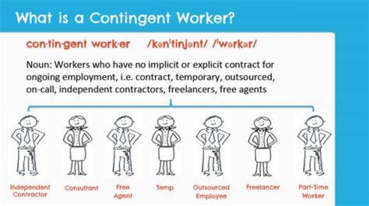 contingent workforce