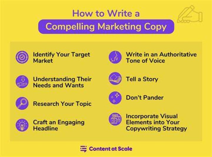copywriting definition
