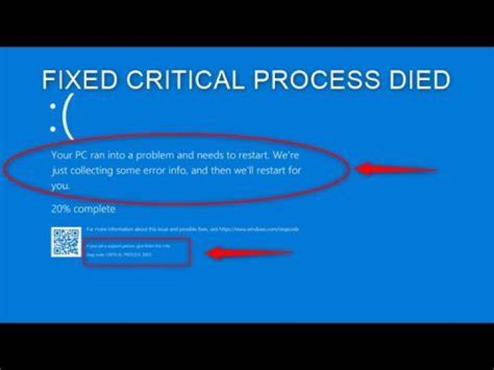 critical_process_died