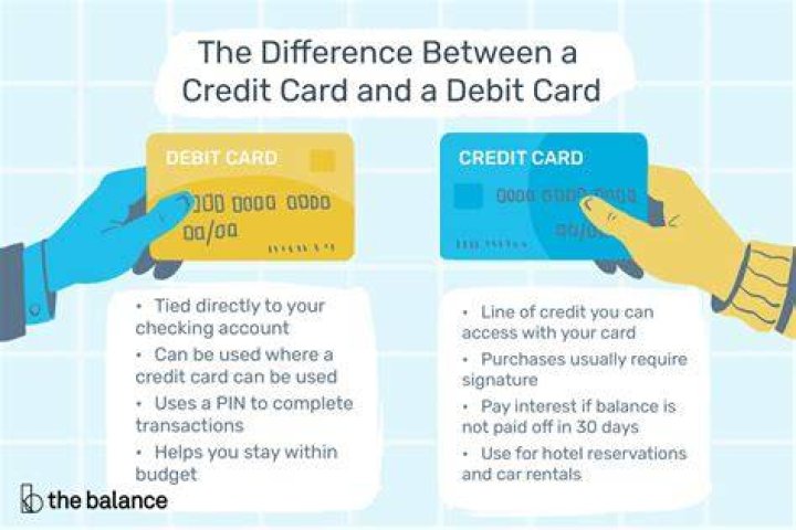 Debit Debit