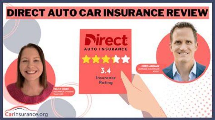 Direct car insurance