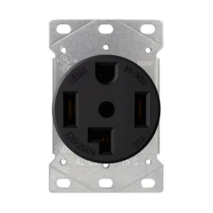 dryer outlet