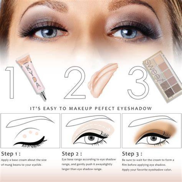 eyeshadow base