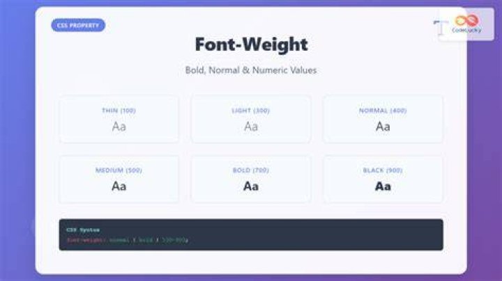 Font Weight