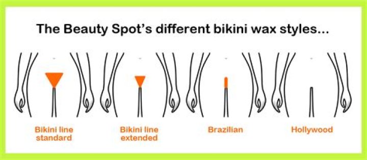 full bikini wax