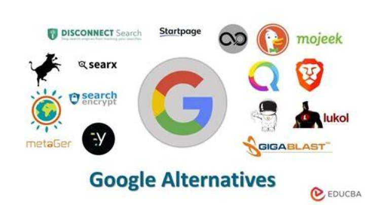 google photos alternative