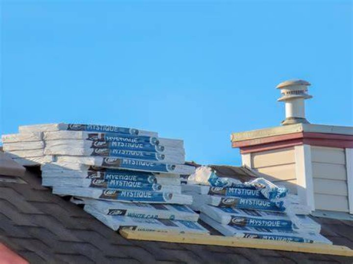 How Many Bundles Of Shingles In A Square How Many Bundles Of Shingles In A Square