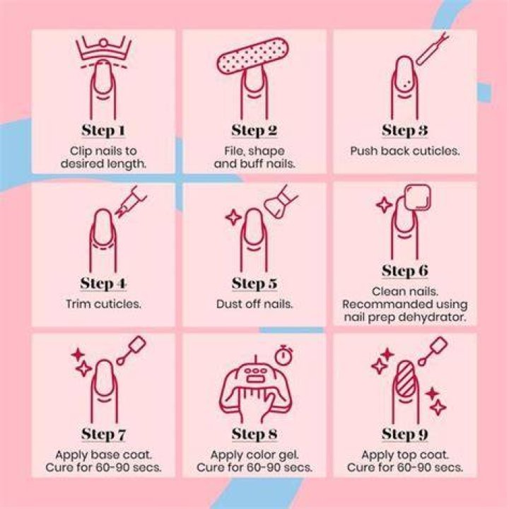 how to apply gel polish