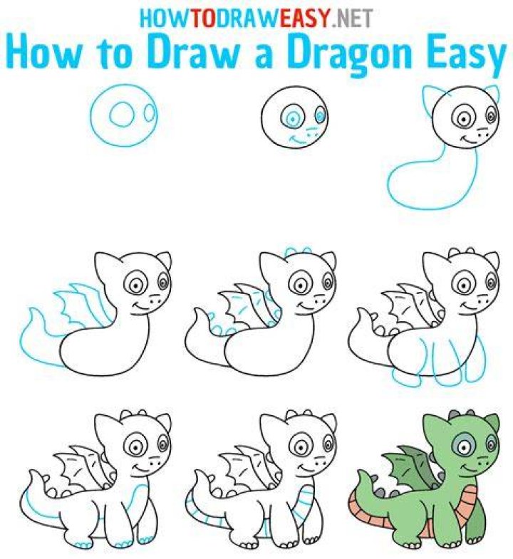 how to draw a dragon