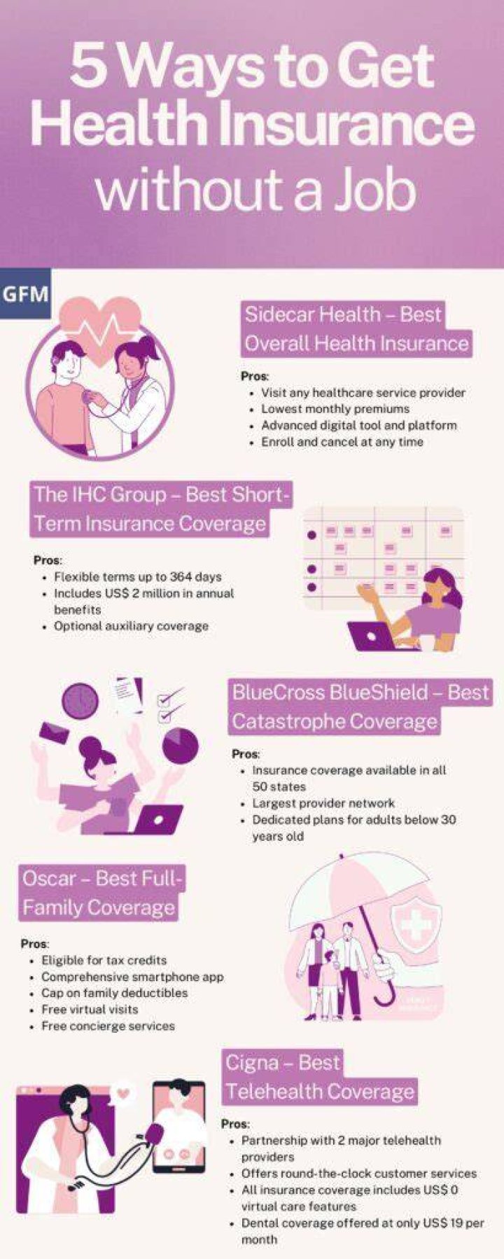 How to get health insurance without a job