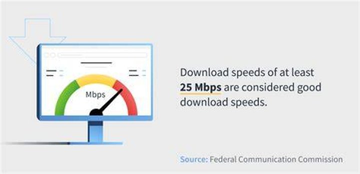 how to increase download speed