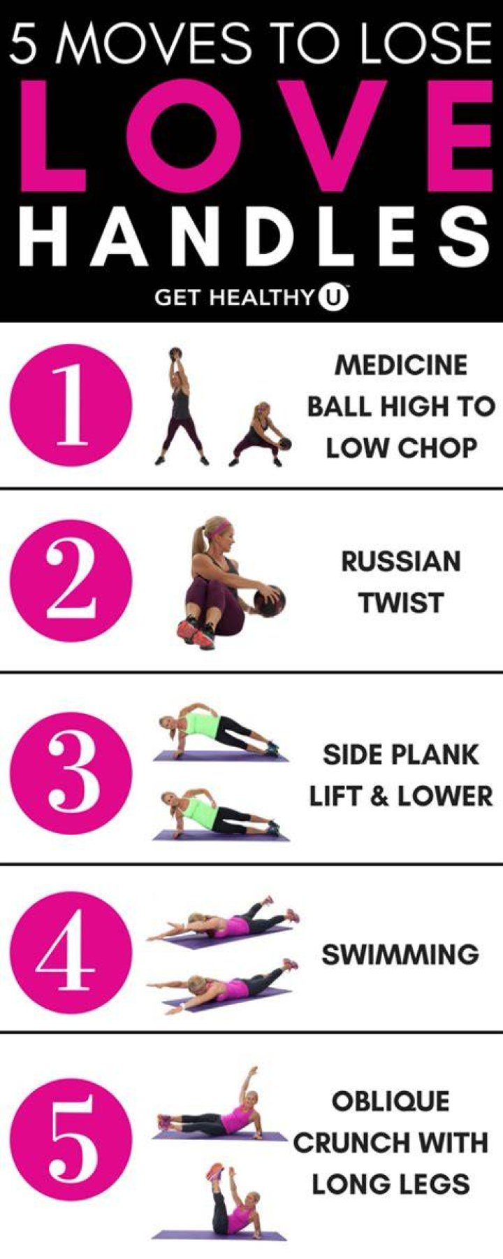 how to lose love handles women