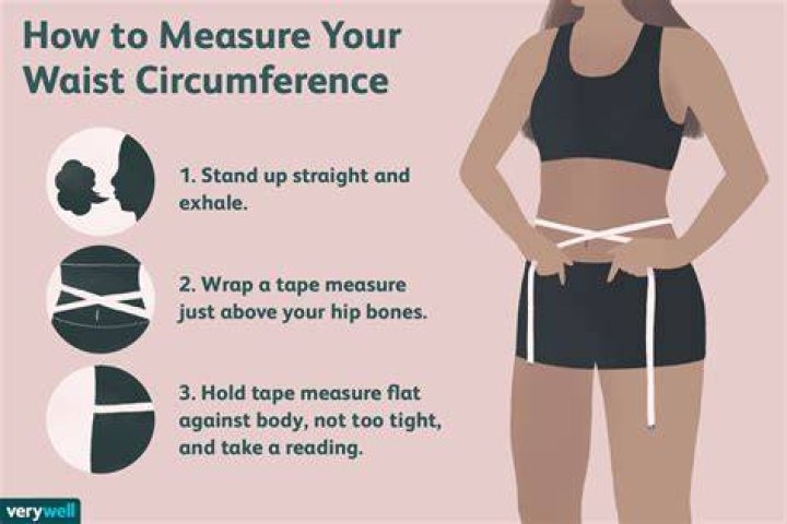 how to measure waist for pants