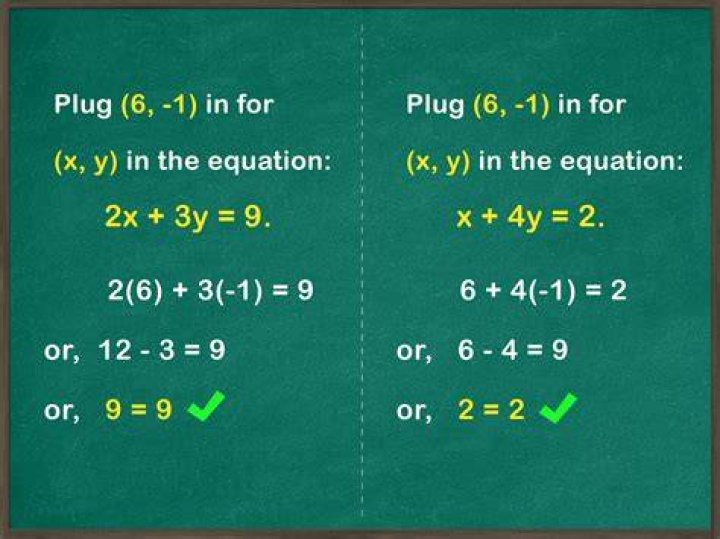 how to solve system of equations