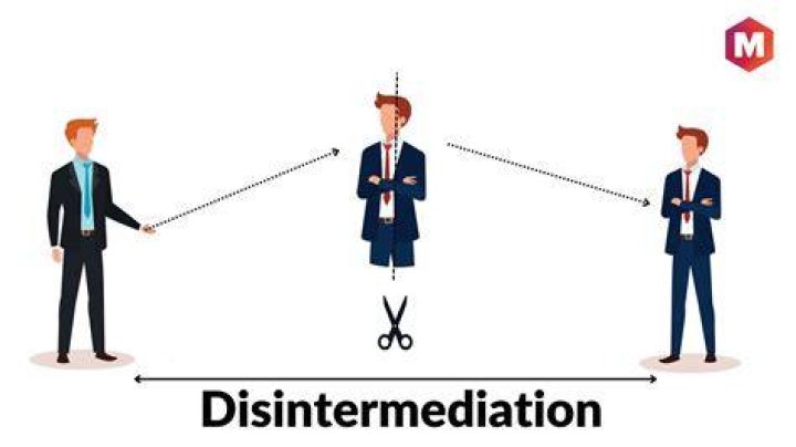 HR Disintermediation