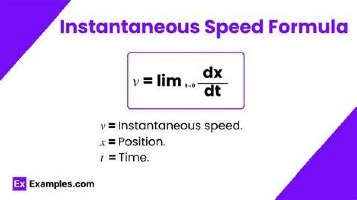 Instantaneous Formula