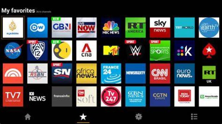 Internet TV