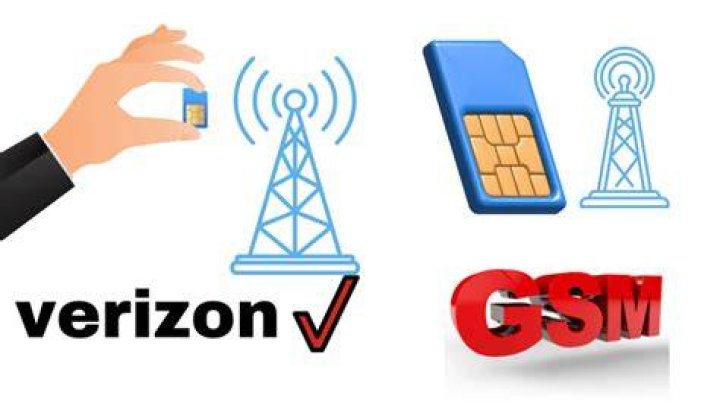 is verizon gsm