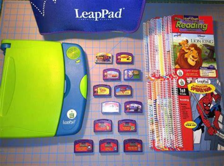 Leappad games - How To Discuss