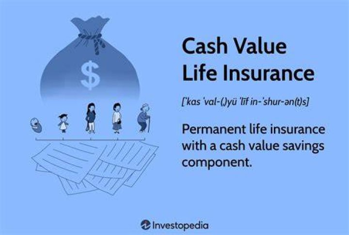 Life insurance