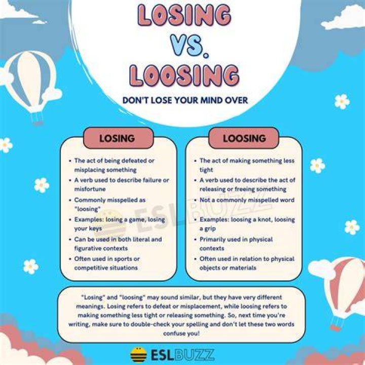 loosing