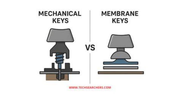 membrane vs mechanical