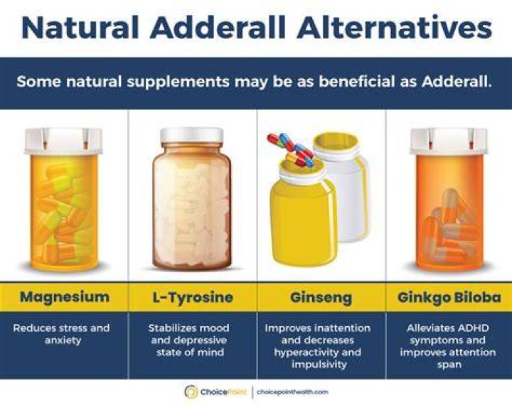 natural adderall