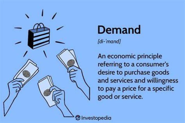 On demand - How To Discuss
