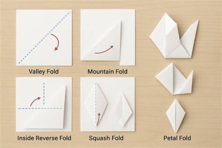 origami folds