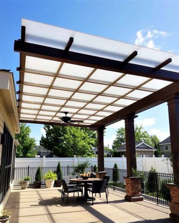 pergola roof ideas