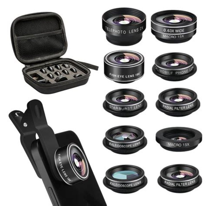 phone lens