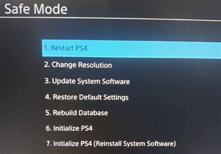 ps4 safe mode