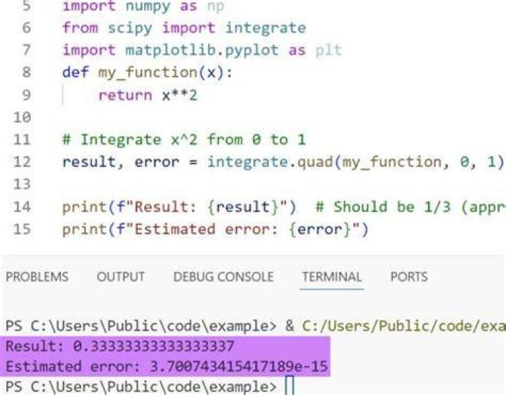 Python integrate - How To Discuss