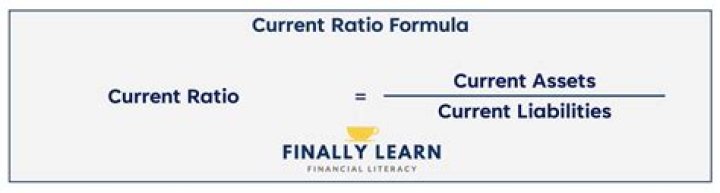 ratio of total current