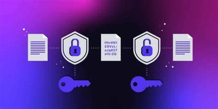 Secure data