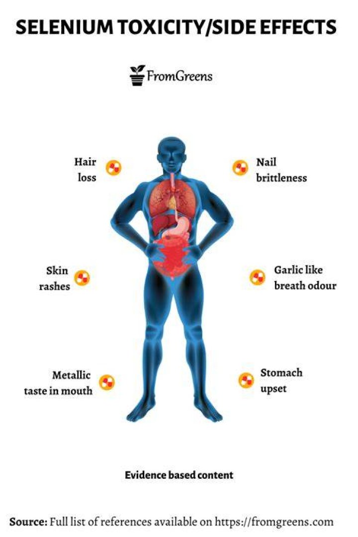 selenium side effects