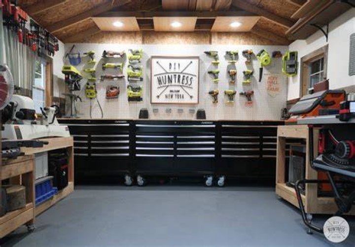 shop organization